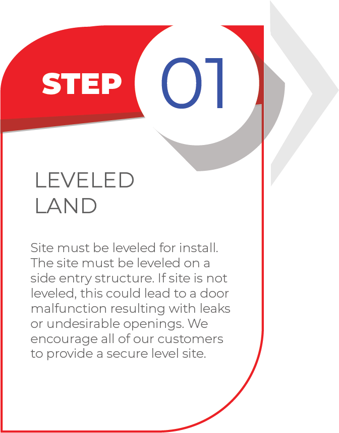 Tips for a Perfect Install: Leveled Land